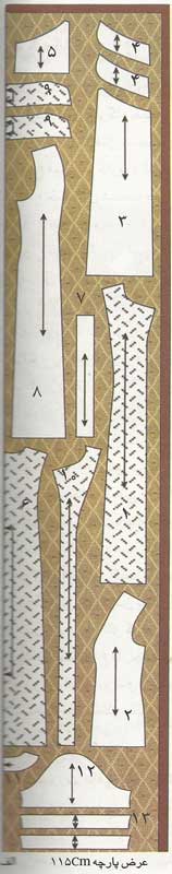 عرض پارچه 115cm