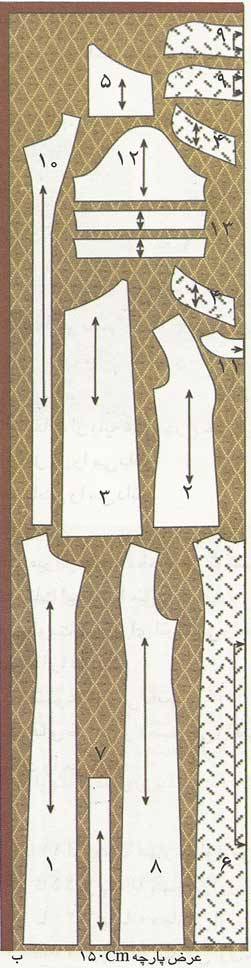 عرض پارچه 150cm